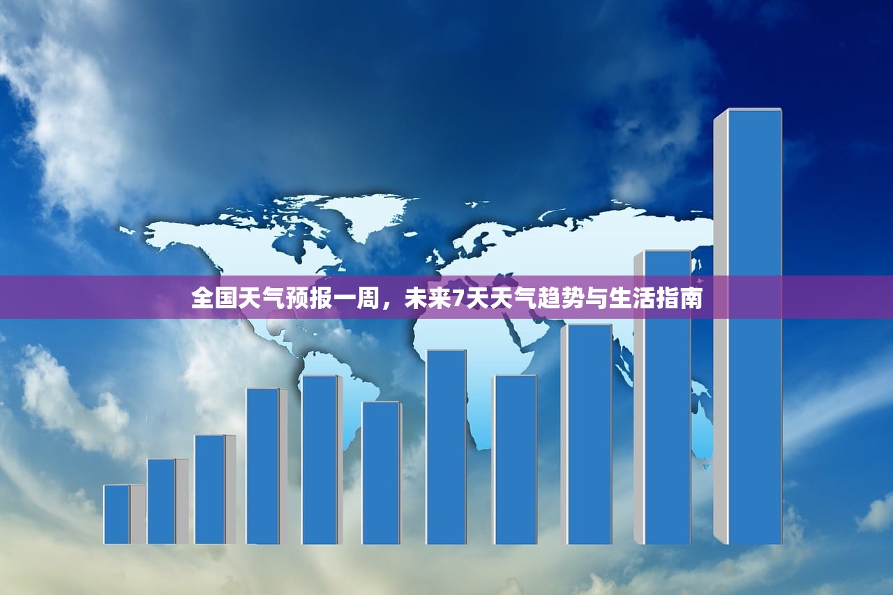 全国天气预报一周,未来7天天气趋势与生活指南 全国天气预报一周,未来7天天气趋势与生活指南
